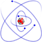 Sciantific Linux